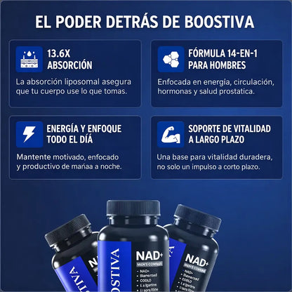 NAD+ Liposomal para hombres