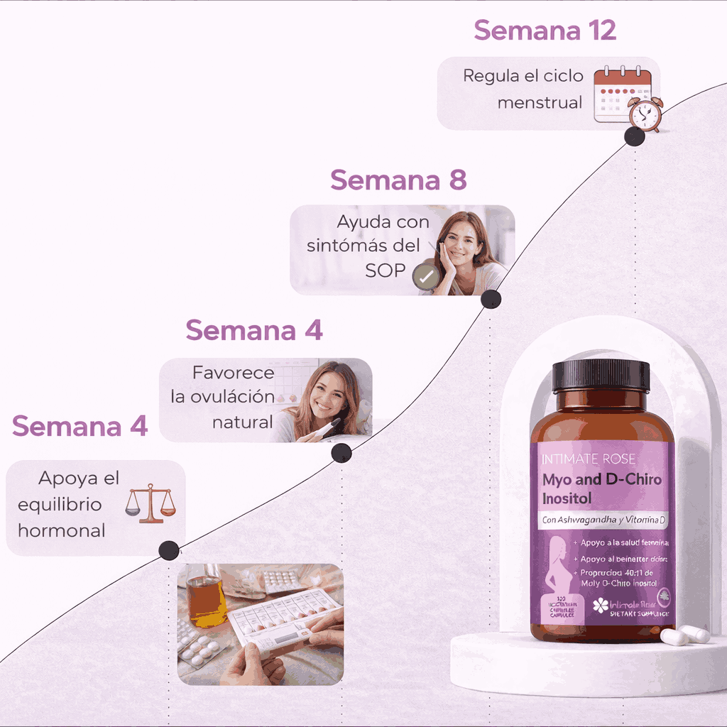 Suplemento Myo-Inositol + D-Chiro Inositol