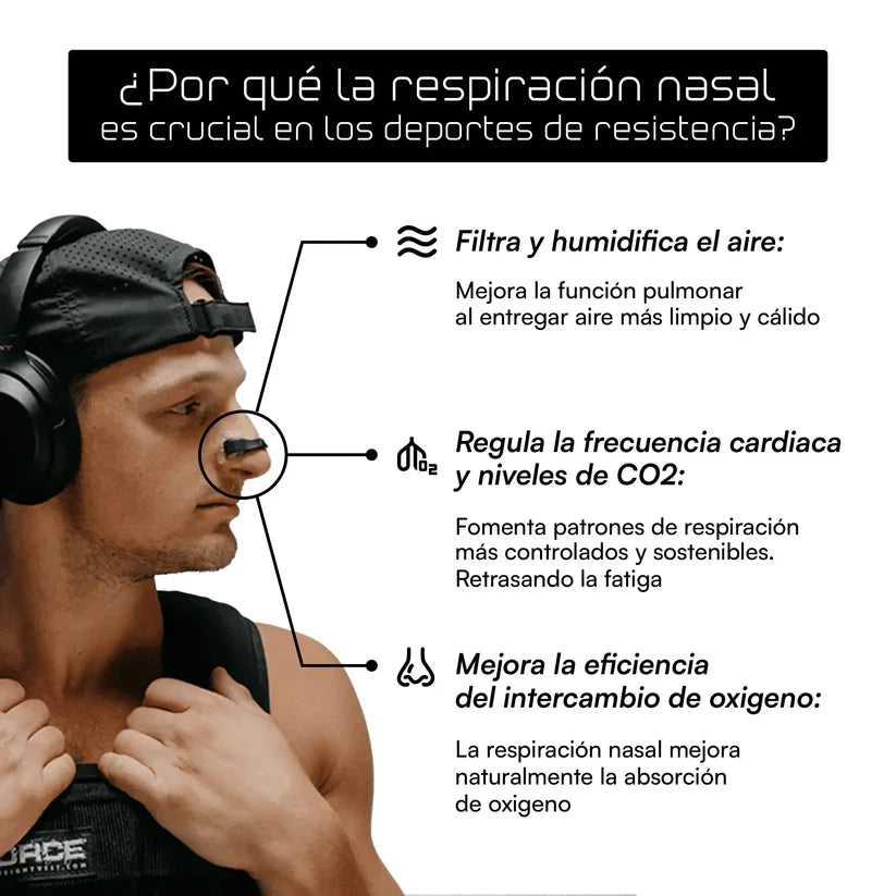 Sillow™Kit X 4  Bandas Nasales + 30 Parches magnéticos