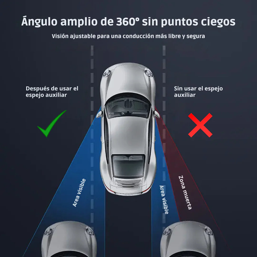 Mirror360™: 2 Espejos Retrovisor 360º Puntos Ciegos | Paga 1 Lleva 2