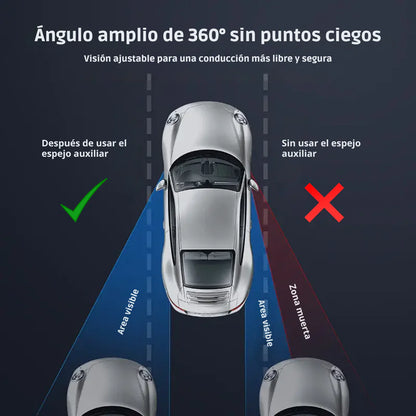 Mirror360™: 2 Espejos Retrovisor 360º Puntos Ciegos | Paga 1 Lleva 2